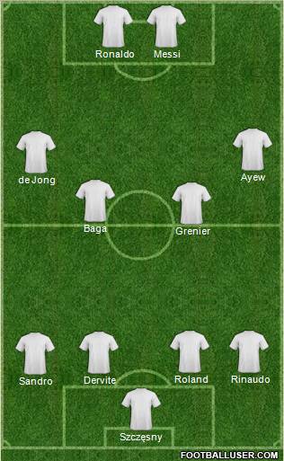 Dream Team Formation 2011