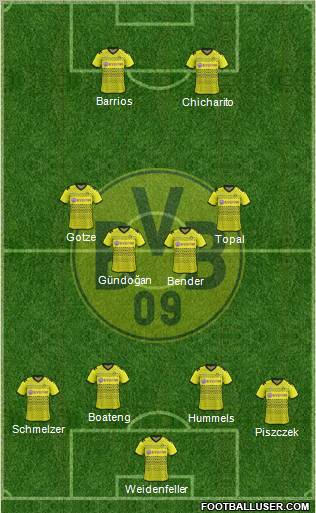 Borussia Dortmund Formation 2011