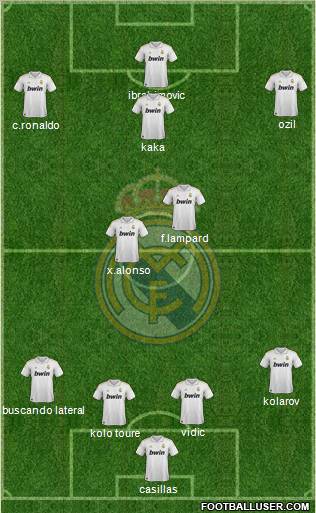 Real Madrid C.F. Formation 2011