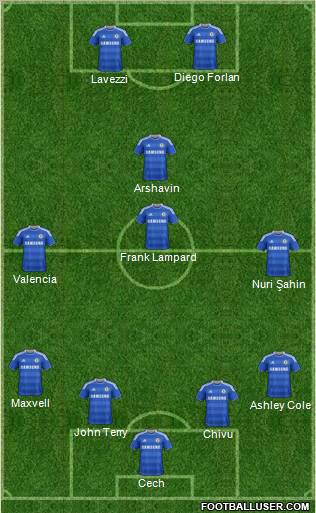 Chelsea Formation 2011