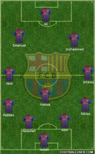 F.C. Barcelona Formation 2011