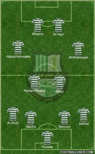 Al-Ahli Sports Club (QAT) Formation 2011