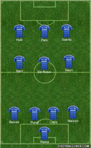 Chelsea Formation 2011