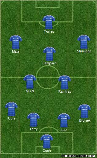 Chelsea Formation 2011