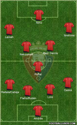 C. At. Osasuna Formation 2011