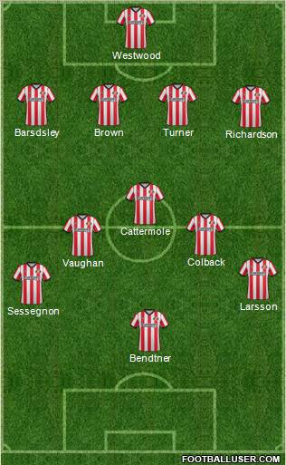 Sunderland Formation 2011