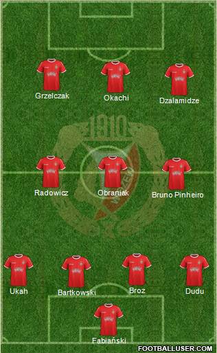 Widzew Lodz Formation 2011