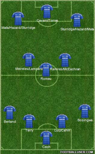 Chelsea Formation 2011