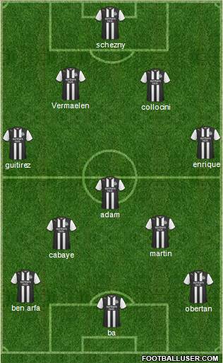 Newcastle United Formation 2011