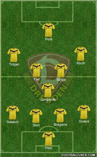 SG Dynamo Dresden Formation 2011