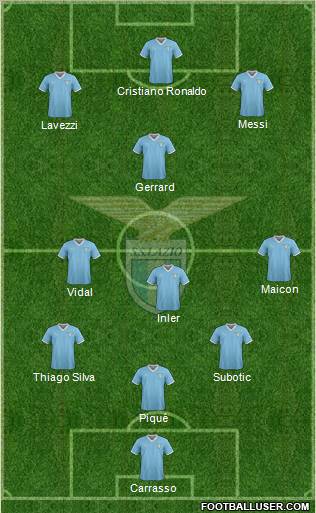 S.S. Lazio Formation 2011