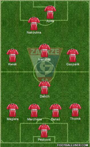 Gornik Zabrze Formation 2011