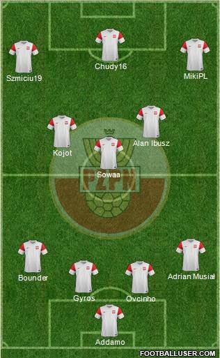 Poland Formation 2011