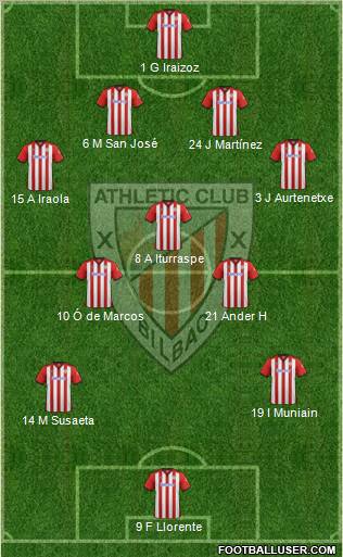 Athletic Club Formation 2011