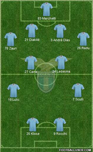 S.S. Lazio Formation 2011