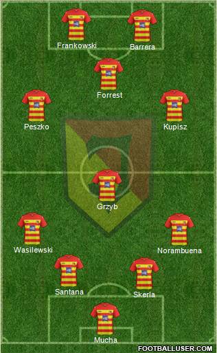 Jagiellonia Bialystok Formation 2011