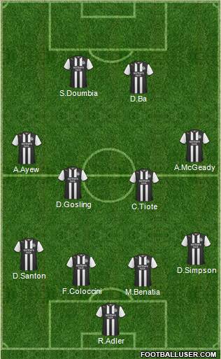 Newcastle United Formation 2011