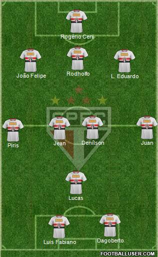 São Paulo FC Formation 2011