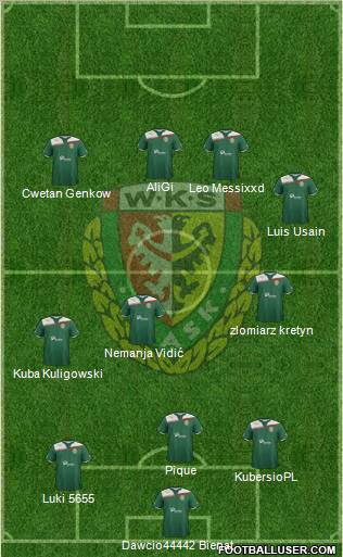 WKS Slask Wroclaw Formation 2011