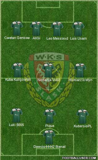 WKS Slask Wroclaw Formation 2011