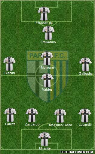 Parma Formation 2011