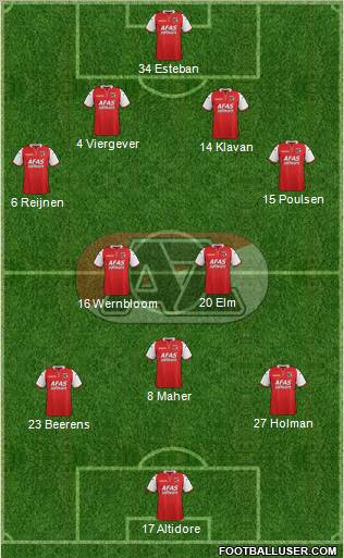 AZ Alkmaar Formation 2011