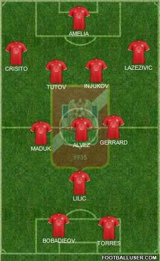 Spartak Nalchik Formation 2011