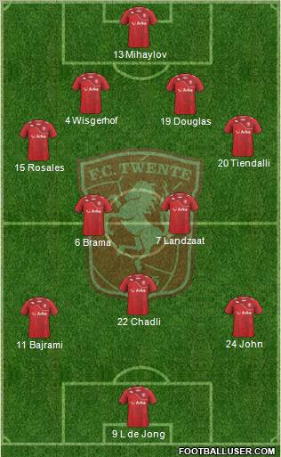 FC Twente Formation 2011