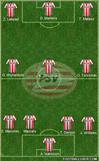 PSV Formation 2011