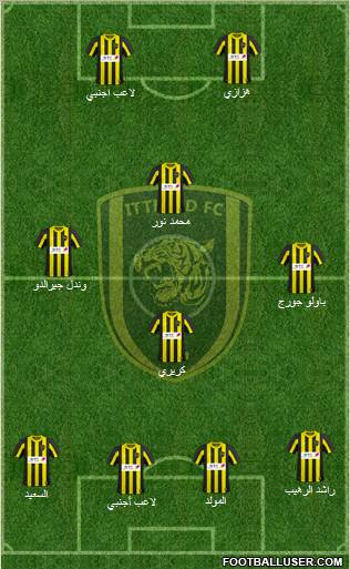 Al-Ittihad (KSA) Formation 2011