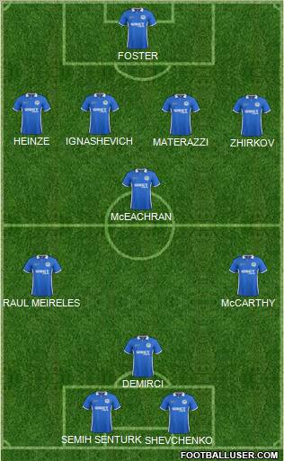 Wigan Athletic Formation 2011