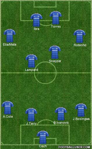 Chelsea Formation 2011