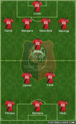 Stade Rennais Football Club Formation 2011