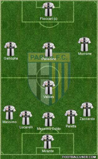 Parma Formation 2011