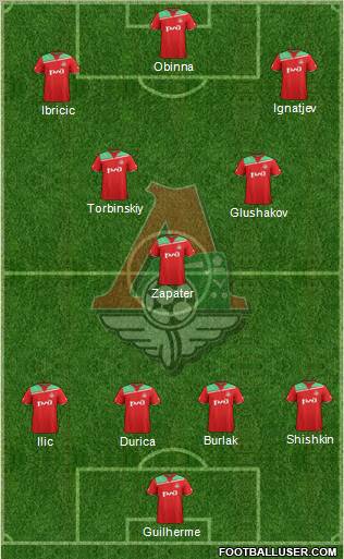 Lokomotiv Moscow Formation 2011