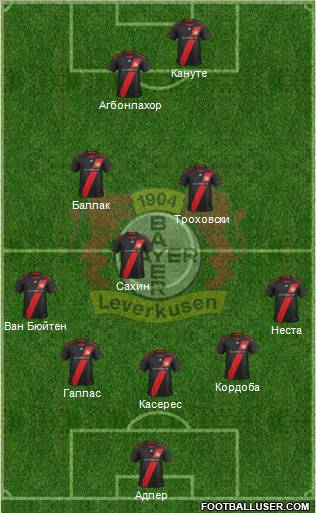 Bayer 04 Leverkusen Formation 2011