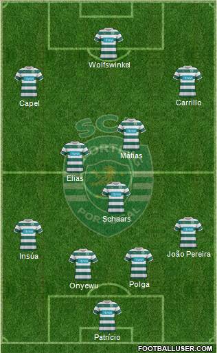 Sporting Clube de Portugal - SAD Formation 2011