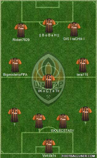 Shakhtar Donetsk Formation 2011