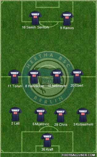 Hertha BSC Berlin Formation 2011