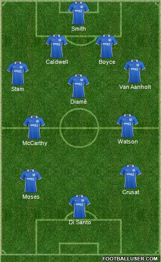 Wigan Athletic Formation 2011