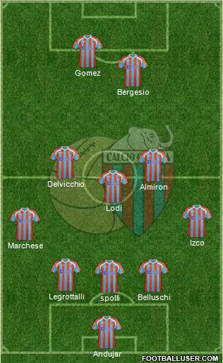 Catania Formation 2011