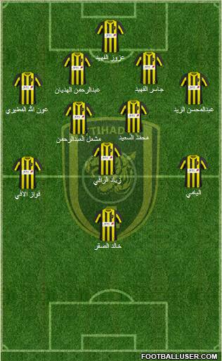 Al-Ittihad (KSA) Formation 2011