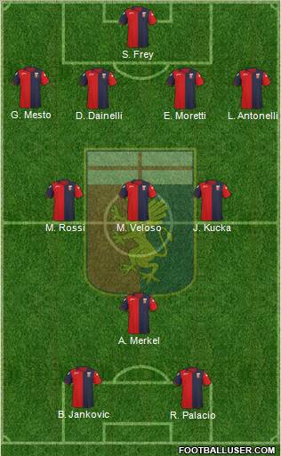 Genoa Formation 2011