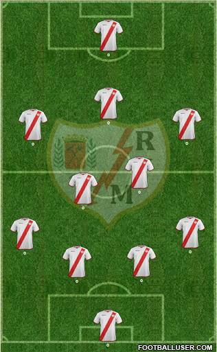 Rayo Vallecano de Madrid S.A.D. Formation 2011