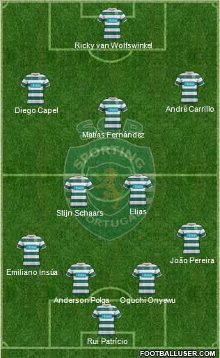 Sporting Clube de Portugal - SAD Formation 2011