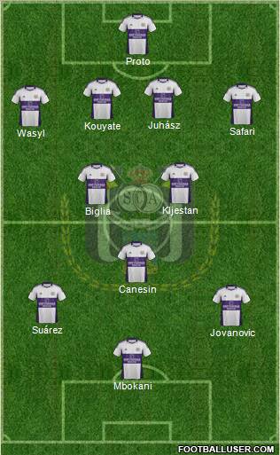 RSC Anderlecht Formation 2011