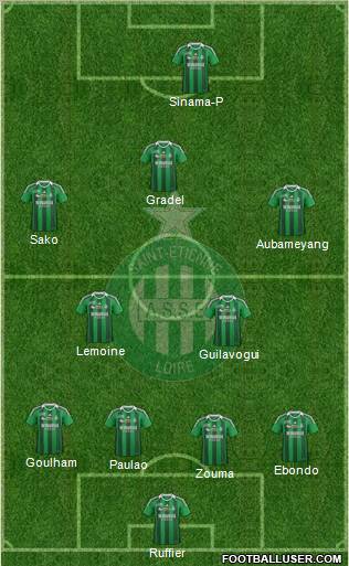 A.S. Saint-Etienne Formation 2011