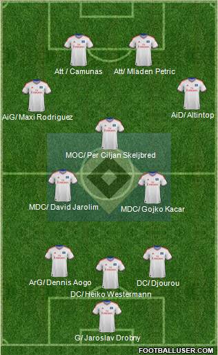 Hamburger SV Formation 2011