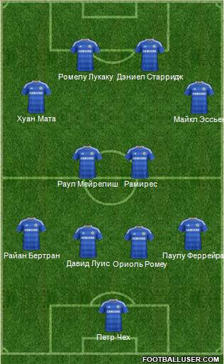 Chelsea Formation 2011