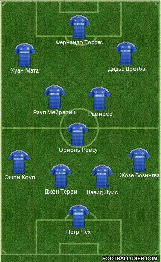 Chelsea Formation 2011